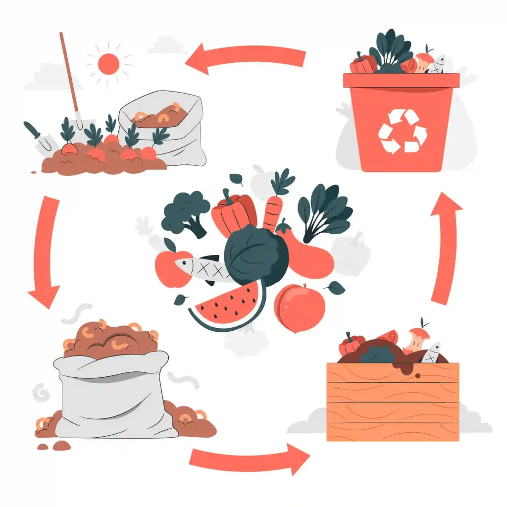 organic waste solutions
